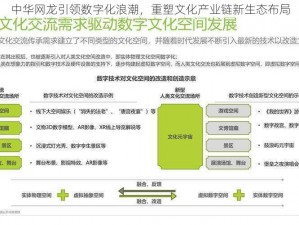 中华网龙引领数字化浪潮，重塑文化产业链新生态布局