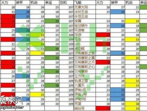 不思议迷宫中的神秘力量：钢铁之拳飞艇全面解析与属性图鉴探秘