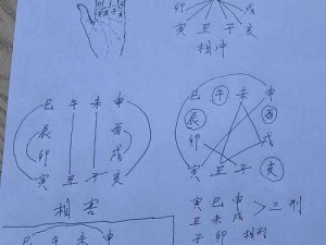 云梦四时歌太岁之力解析：技能特性与实战应用详述