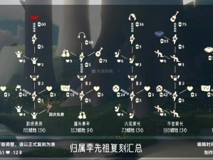 光遇风行季攻略：第四个季节任务完成指南与技巧详解