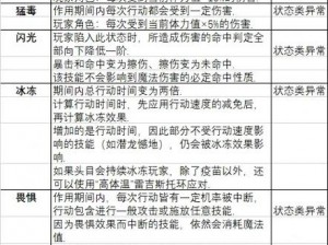 托拉姆物语坦克职业深度解析：职业特点玩法攻略及实战表现评估