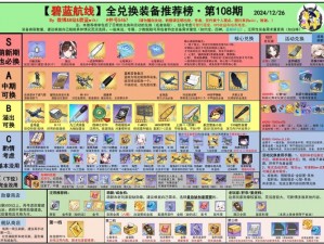 次元券获取攻略：探索虚拟货币的新途径，轻松获取次元券秘籍揭秘