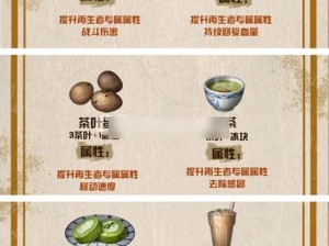 明日之后食物获取攻略：揭秘饥饿时的美食补给站位置，生存者的必备指南