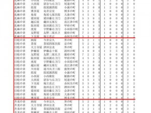 以太阁立志传5DX商人功勋深度解析：探索商业才能与个人成就的新篇章