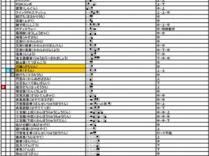 GVGNP全方位出招表：深度解析动作技能与战术应用指南