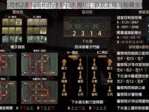 生化危机2重制版秘密作弊码大揭秘：游戏攻略与秘籍全解析