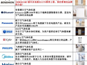 车上进入麻麻的小说内容，车载空气净化器，净化空气，守护健康