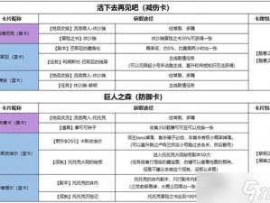 命运方舟交易牌获取攻略大揭秘：全面解析获取途径与策略