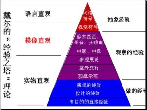 阿黛尔技能核心详解：掌握多元能力与策略应用的新境界