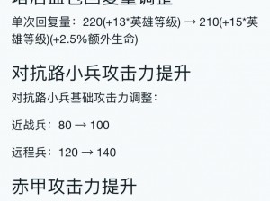 元歌最新调整解析：技能调整与影响探究