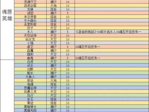 刀塔传奇：骨法定位的深度解析与战术应用探讨