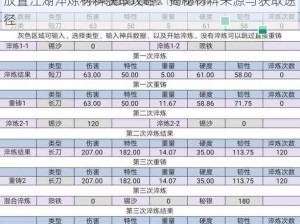 放置江湖淬炼材料获取攻略：揭秘材料来源与获取途径