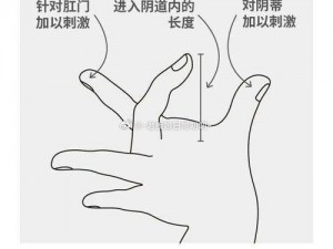 一边摸下面一边做、在什么情况下可以一边摸下面一边做？