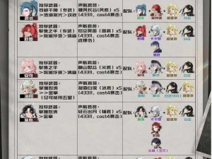 《鸣潮凌阳角色档案介绍：逐浪翻阳的英勇篇章》