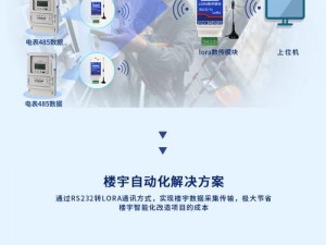 JY 改造系统——让你的 JY 更智能