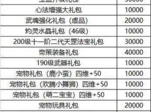 幻想江湖紫装获取攻略：探索紫装心得分享，助力你轻松收集顶级装备