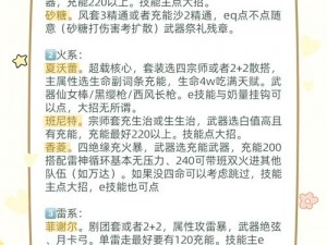 《复古传神之旅：如何掌握游戏的策略与技巧》