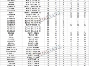 中国式家长金色特长：独特的教育方式与深远影响探究