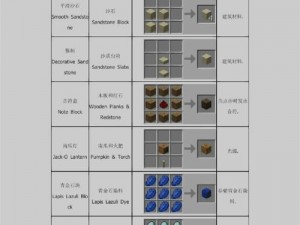 风之大陆探秘：各类道具的神奇作用与秘密