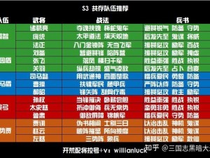 三国志战略版S3正规军最强阵容集结：全面解析强势英雄搭配与战术布局