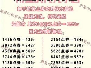 和平精英金龙耀世价格揭秘：最新价格行情全面一览表