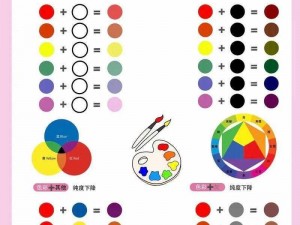 一级调色+二级调色：打造完美视觉盛宴