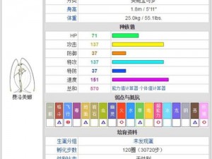 口袋妖怪日月学习机系统全方位功能作用解析与详解