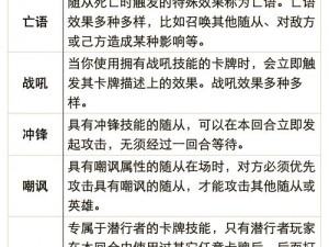 炉石传说最新卡牌实战解析：浮夸演员的独特魅力与实战运用策略探讨