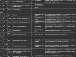 我的世界武器升级秘籍：详细解析附魔书的使用技巧