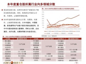 全球协同行动：基建收益的深度解析与一览表