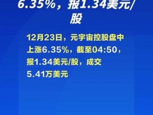 元宇宙平台型公司中文在线 12 月 2 日快速上涨