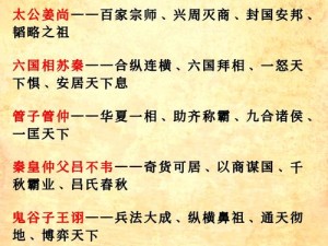 无悔华夏渔樵问答答案全览：华夏历史知识点解析及深度解读