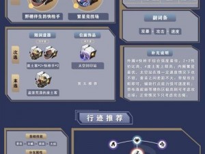 崩坏星穹铁道饮月光锥选择攻略：专业推荐与实战指南