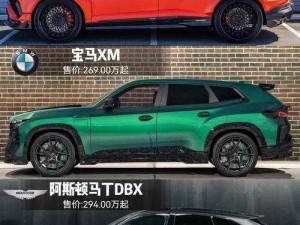 日韩欧洲亚洲suv、在日韩欧洲亚洲的 SUV 中，你会选择哪一款？