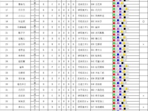 大航海时代4HD咨询内容全面解析：探索游戏特色与策略指导