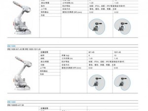 便捷实用的鉴黄师 abb 安装工具