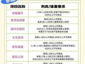 龙之谷手游龙穴挑战攻略：日常活动解析与高效通关指南