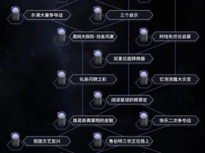 崩坏星穹铁道模拟宇宙特别节目观看指南：寰宇蝗灾特别节目一览及观看地点解析