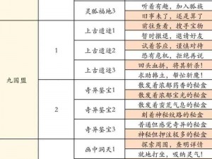 完美世界：修仙之魂获取攻略全解析：秘法、历练与奇遇铸就仙途之路