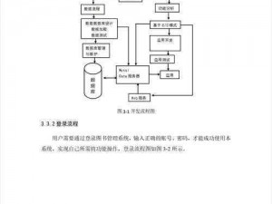 校园绑定jy收集系统 如何建立高效的校园绑定 jy 收集系统？