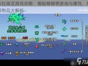 泰拉瑞亚游戏攻略：揭秘蝾螈栖息地与属性，掉落物品大解析