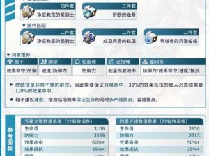 崩坏星穹铁道阮梅遗器搭配指南：阮梅遗器推荐与实战应用分析