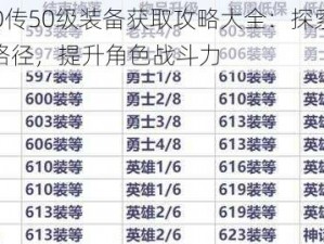 水浒Q传50级装备获取攻略大全：探索装备升级路径，提升角色战斗力