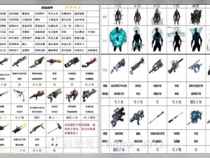 星际战甲新手地球攻略：从入门到精通的征战之旅