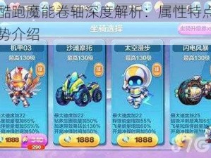 天天酷跑魔能卷轴深度解析：属性特点与性能优势介绍