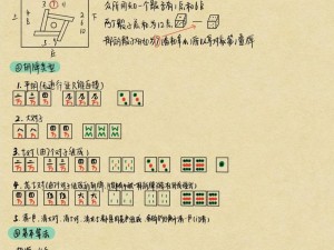 贵阳麻将出牌技巧深度解析：策略、技巧与实战应用指南