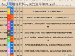 精灵宝可梦GO蚊香君技能搭配攻略：蚊香君的最佳技能组合解析与实战运用策略探讨