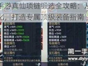 诛仙手游真仙项链锻造全攻略：从选材到强化，打造专属顶级装备指南