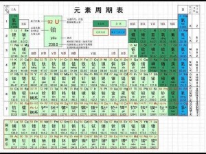 元素周期表拼音版详解：探索化学元素的读音奥秘之旅