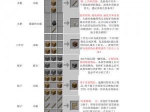 我的世界：物品掉落后的消失时间解析与影响因素探讨